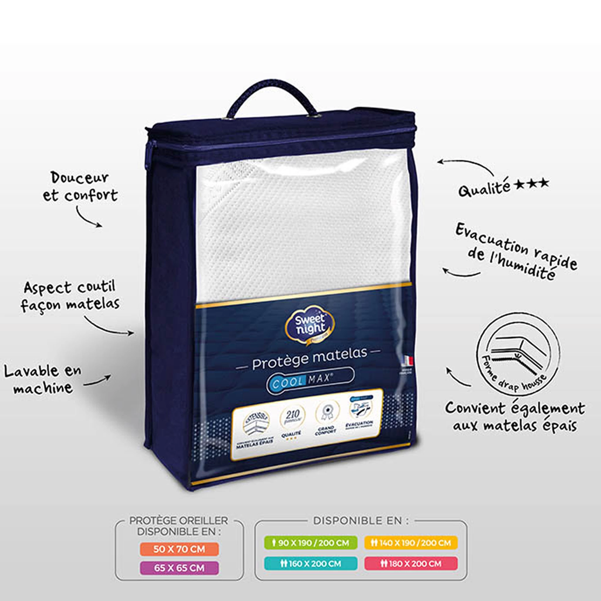 Protège-matelas Tissu Coolmax® Extensible Anti-transpirant Et Respirant Qualité Hôtellerie De Luxe – Image 3