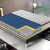 Matelas Ressorts Ensachés 1600 - Housse Anatomique - 7 Zones De Confort 140x200 Cm