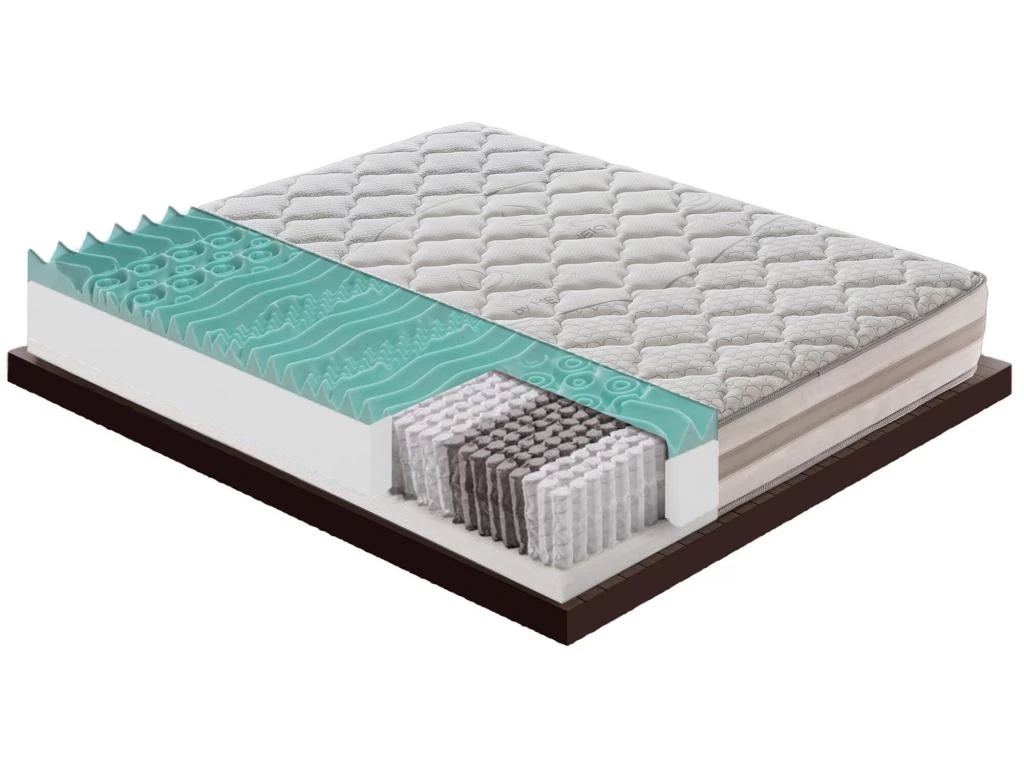Matelas à Ressorts Ensachés Et à Mémoire De Forme - 9 Zones Différenciées - Déhoussable - Hauteur 25 Cm 140x190 Cm – Image 2