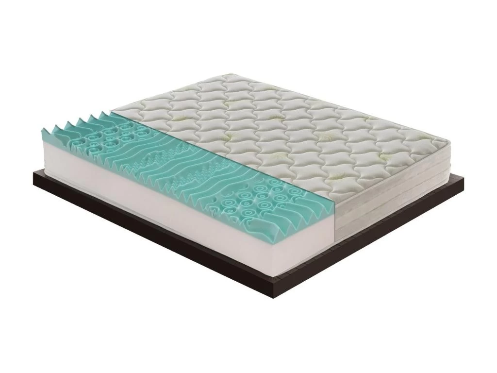Matelas En Mousse à Mémoire De Forme - 9 Zones Différentes - Haut 25 Cm - Housse Amovible En Aloès 140x190 Cm – Image 5