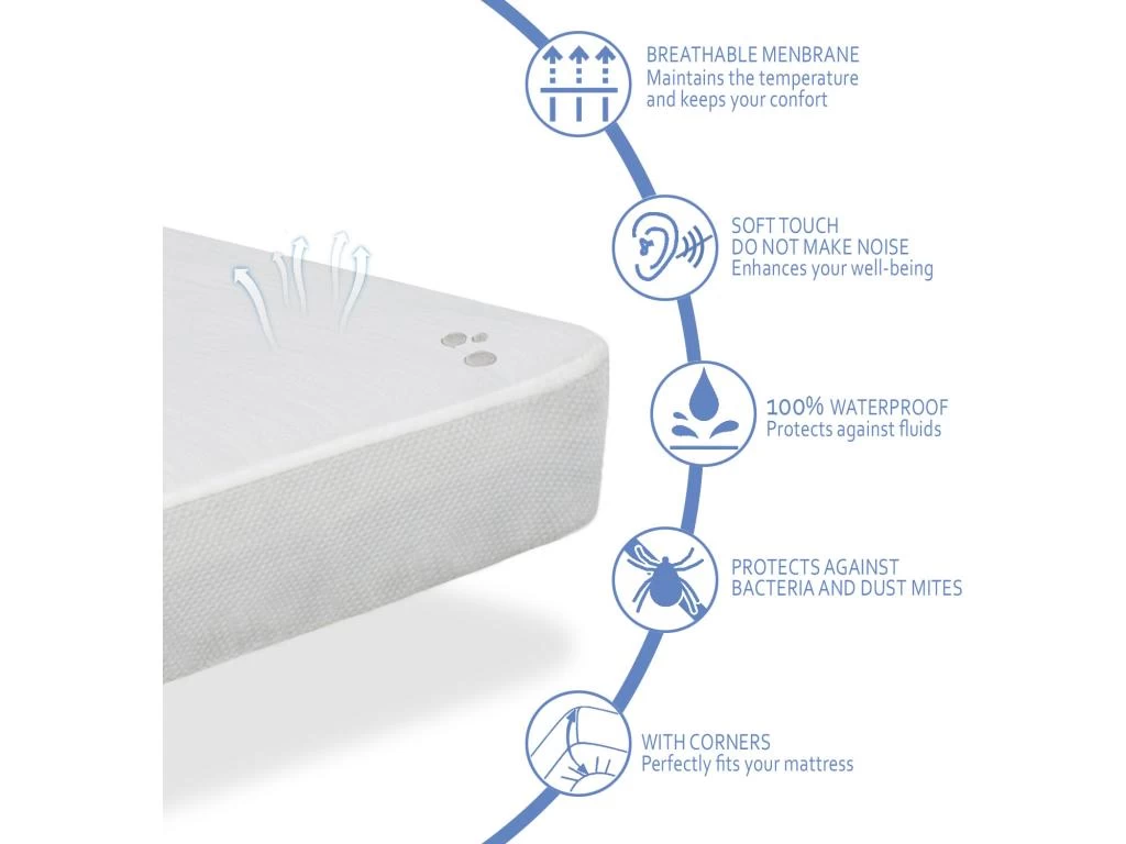 Pack Matelas VELVET 57x117 Epaisseur 11 Cm + Plan Incline 15Âș + Protege Matelas 57x117cm â Image 4