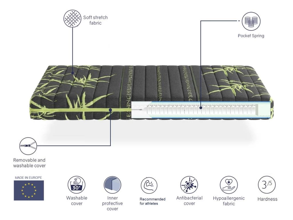 Matelas Ressorts Ensaches 80X190 SPORTY, Épaisseur 24 CM, Ergonomique, Idéal Pour Les Sportifs, Dehoussable – Image 5