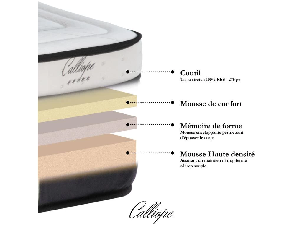 Matelas Calliope Mousse Haute Densité Accueil Mémoire De Forme - 160 X 200 Cm – Image 3