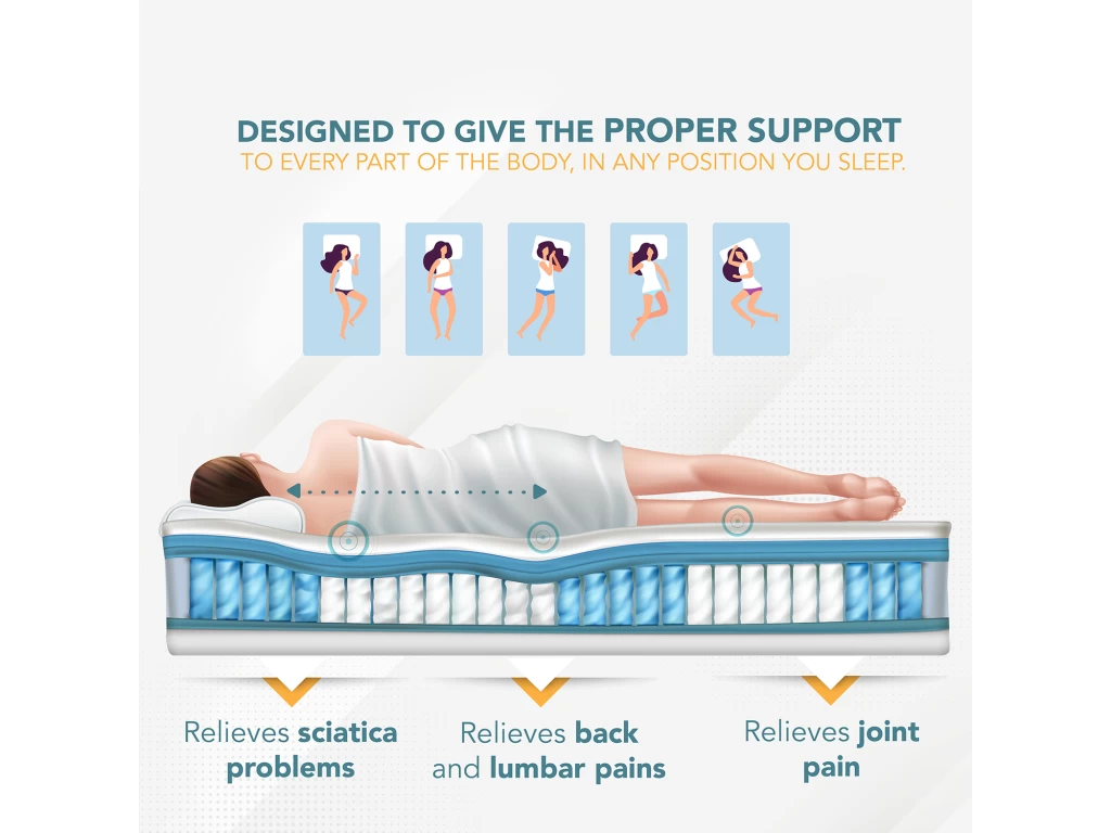 Matelas Double À Ressorts Ensachés 140x190cm Et Mousse À Mémoire De Forme - Housse Amovible – Image 4