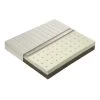 Matelas Bébé Latex Naturel