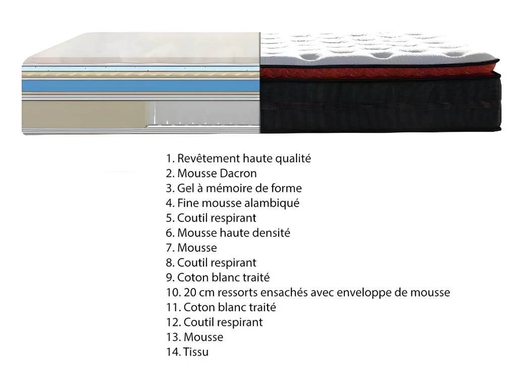 Matelas 140 X 190 Cm épaisseur 28 Cm Haut-de-gamme - SOFT GEL – Image 3