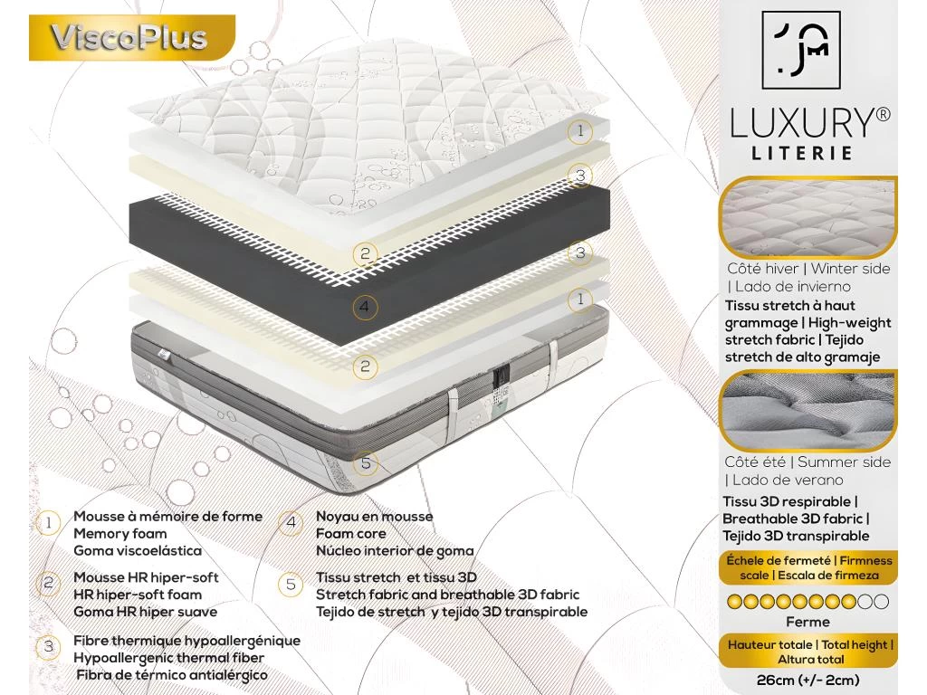 Matelas 180x200 Cm Viscoplus, Mémoire De Forme, 10 Zones De Confort, Indépendance Du Couchage, Réversible, Orthopédique, 26 Cm – Image 4